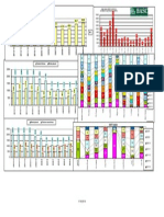 Graphs 18jan 14