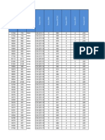 Ericsson End Neighbor Plan - 7th Dec 2012 (Day) - Revised