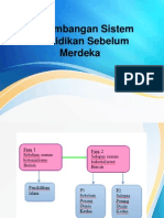 PERKEMBANGAN_PENDIDIKAN