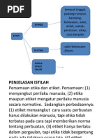 Download Etika Etimologi Dan Terminologi by Haifa Via Kartawinata SN200705289 doc pdf