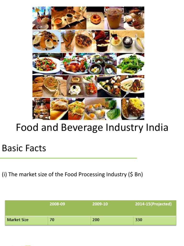 Food and Beverage Industry India Drink Foods