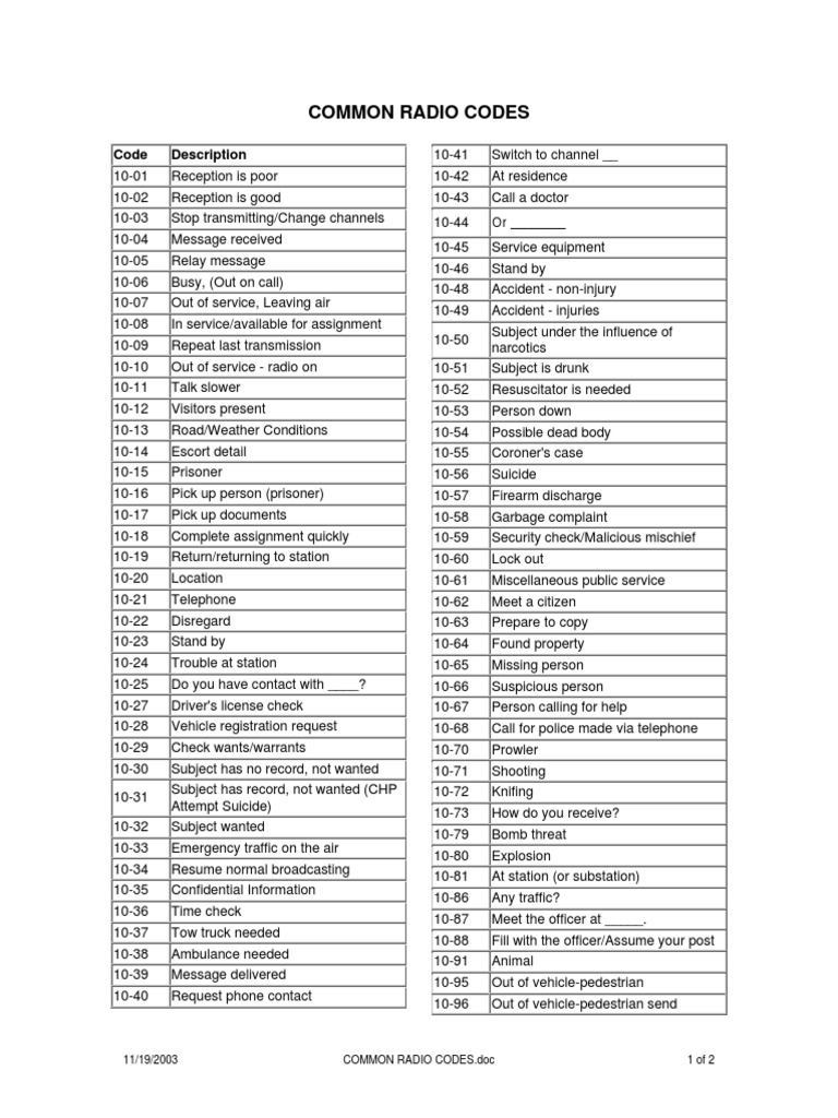 radio-codes-ambulance-traffic