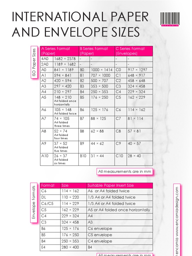 Envelope And Paper Sizes Envelope Size Chart Paper Sizes Chart Mini