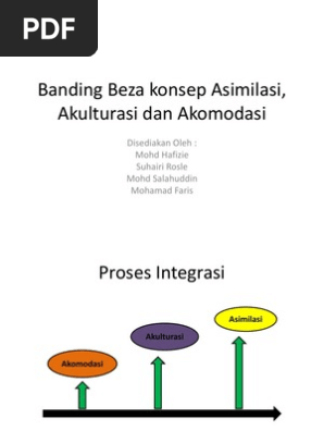 Banding Beza Konsep Asimilasi Akulturasi Dan Akomodasi Pdf
