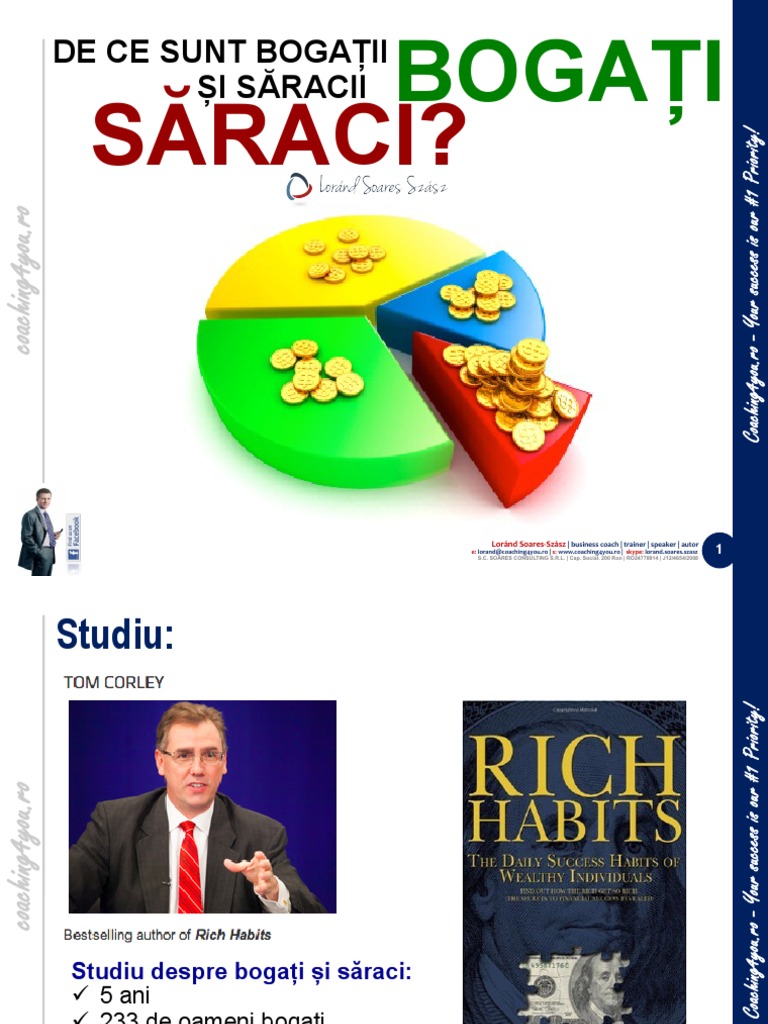 rich habits tom corley pdf download