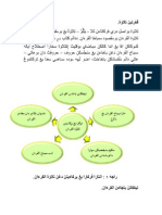 فغرتين تلاوة دان فركارا بركاءيتن