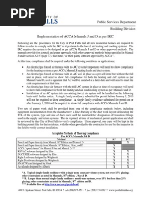 Acca manual j pdf