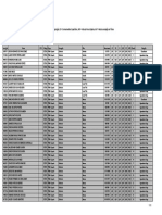 ADEClassificação Final Completa