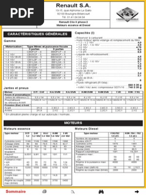 Carnet Entretien Clio 4 Essence
