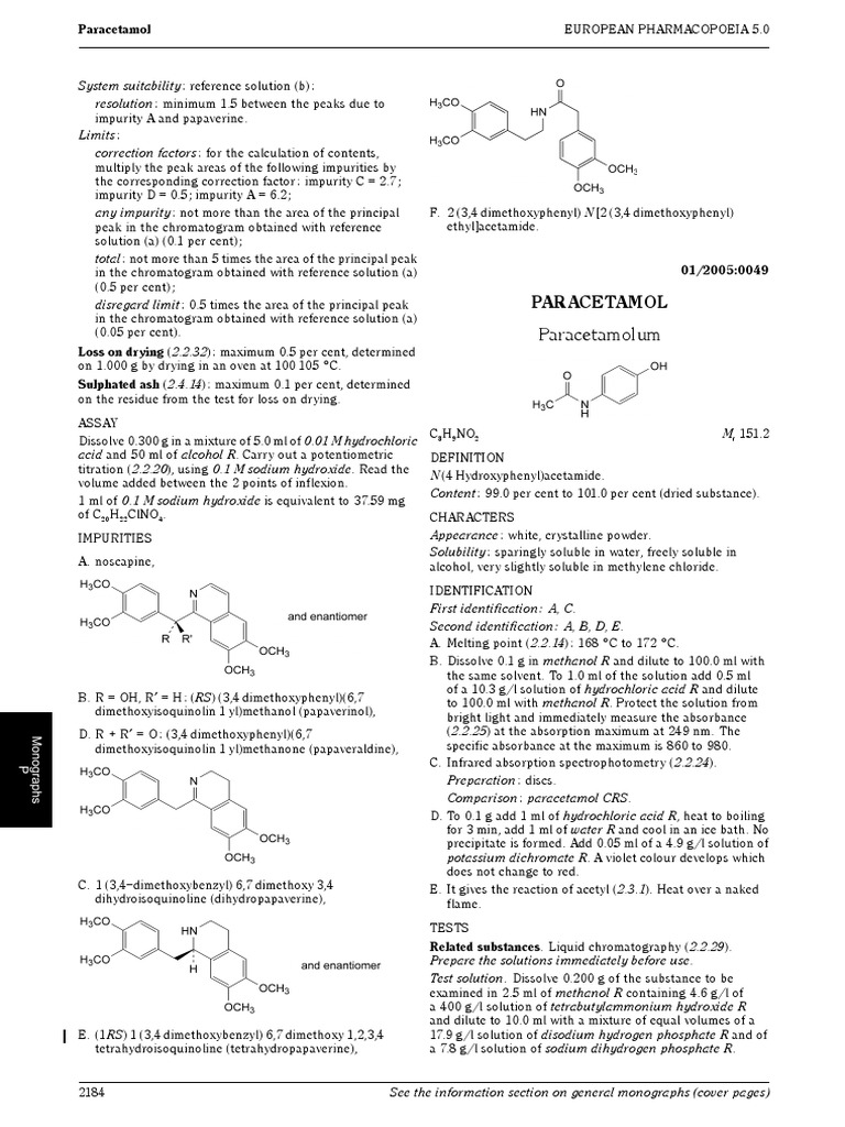 Paracetamol Chromatography Solution