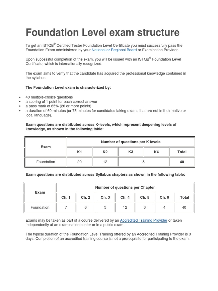 Foundation Level Exam Struture | PDF