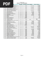 ITEMIZADO vivienda
