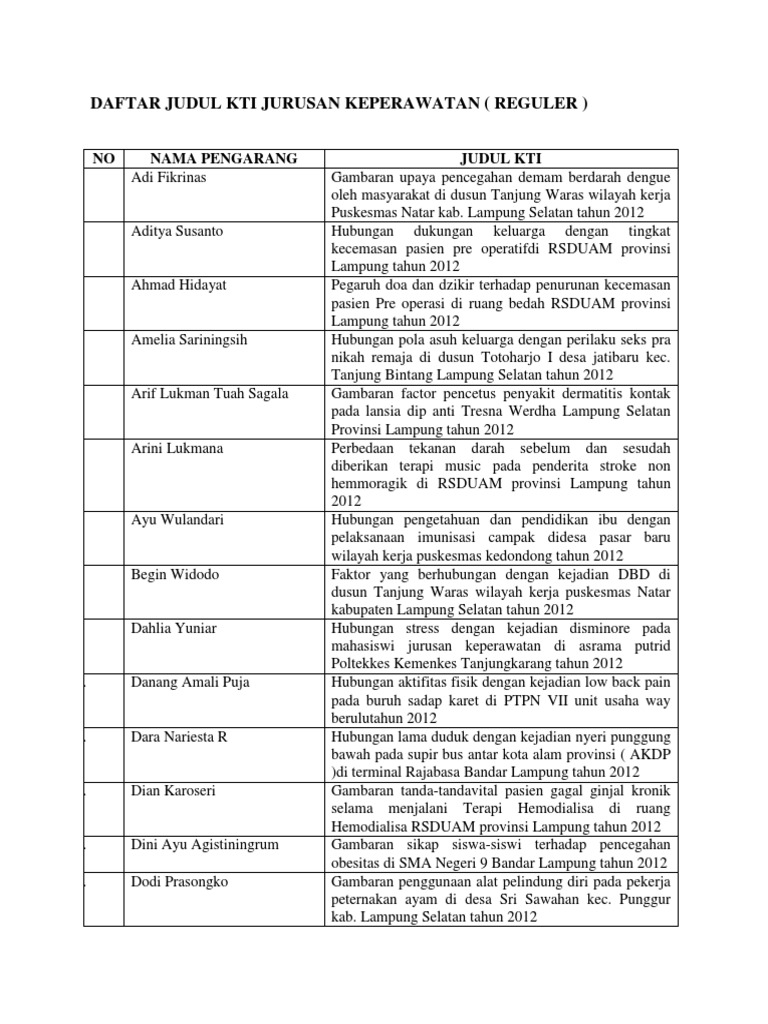 Daftar Judul Kti Jurusan Keperawatan