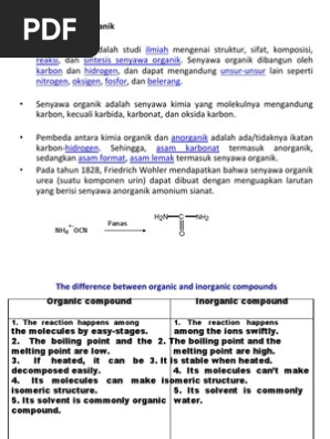 Suatu Senyawa Karbon Mengandung Unsur C H Dan O - Berbagai