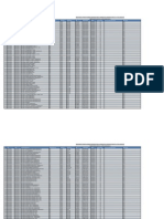 Copia de Plazas Vacantes 2014 - Dre Huancavelica - Consolidado Al 20140118