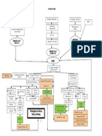 Pathway Chf - Copy