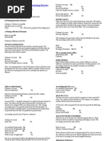 SAP SD Accounting Entries