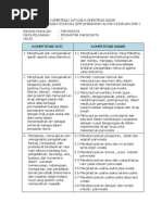 Download PARIWISATA by masharmaster SN200840423 doc pdf