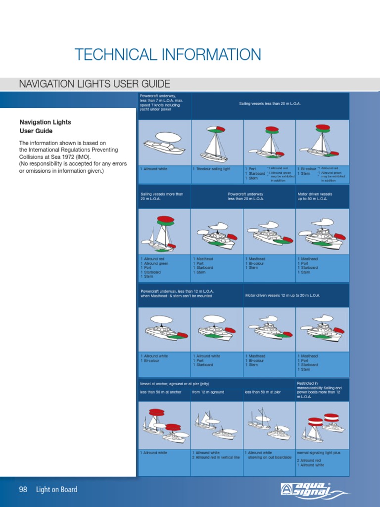 Guide to Navigation Light Requirements for Boats & Vessels | PDF