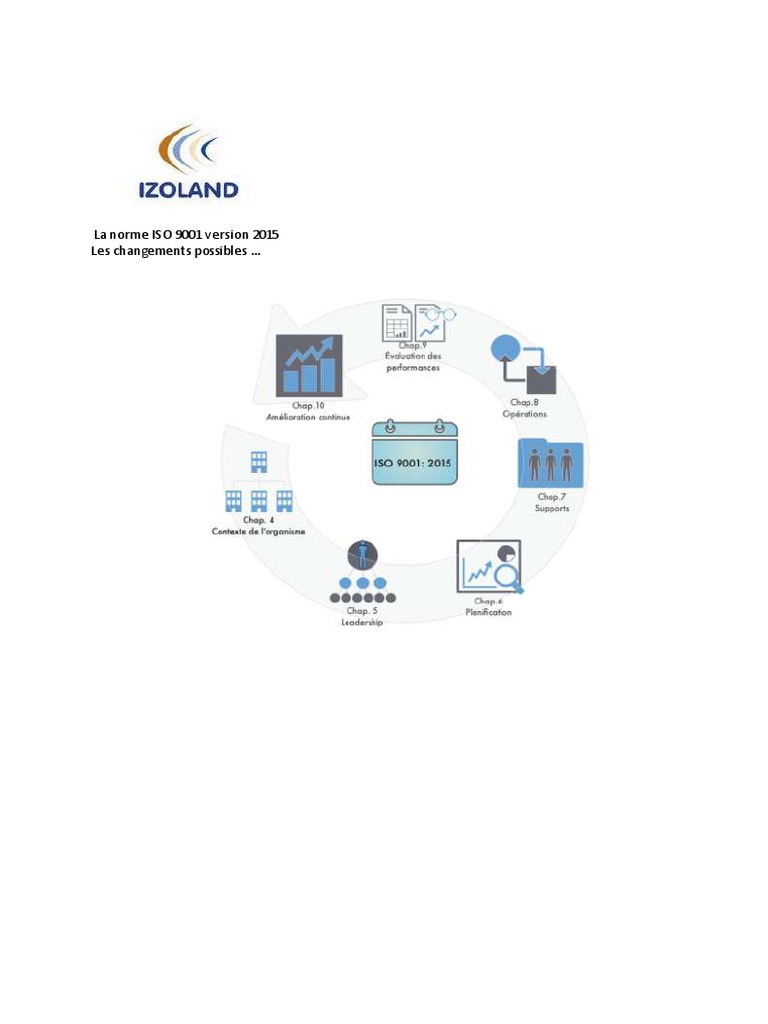 Kit Documentaire Iso 9001 Version 2015 Gratuit