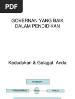 Governan Yang Baik Dalam Pendidikan