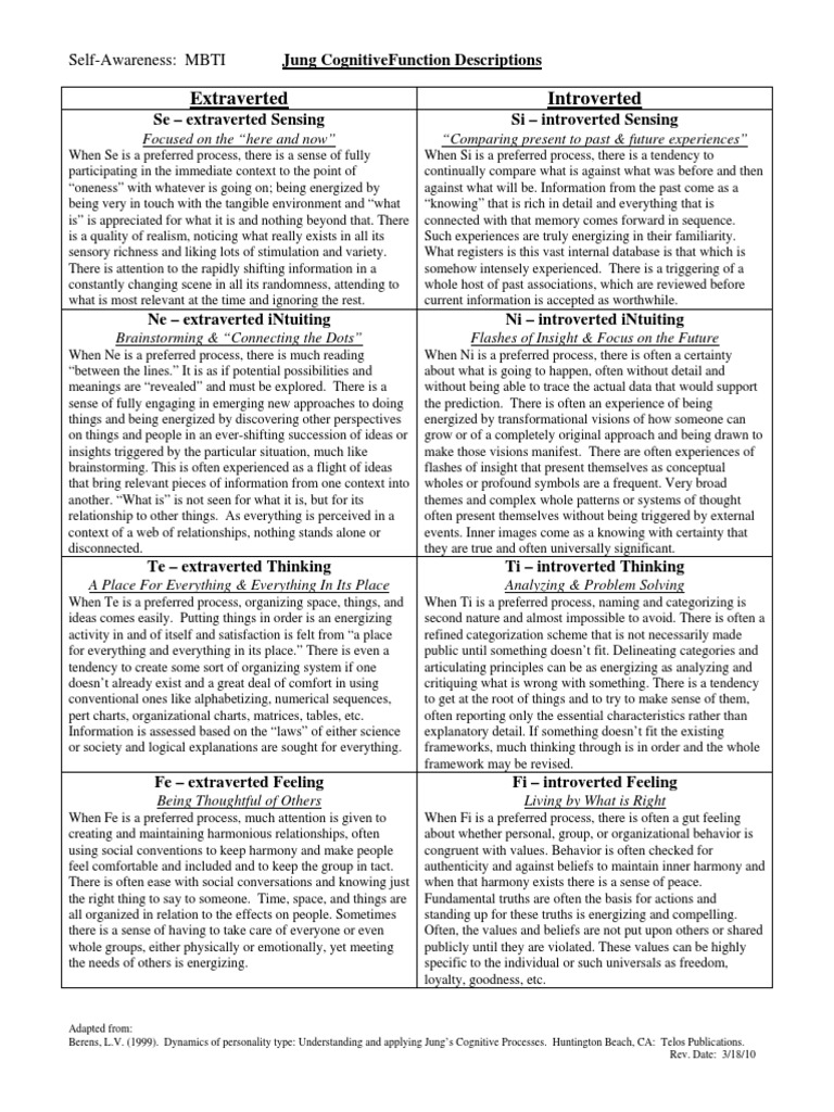 jung_functions.pdf Personality Type Psychological Concepts