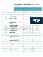 Structured Programming Approach (SPA) First Year Engg R - 2012