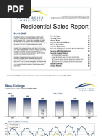 Austin Real Estate Market Statistics for March 2009
