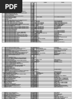 Download Listado Cue - Cui by Jos Luis Fernndez SN20091778 doc pdf