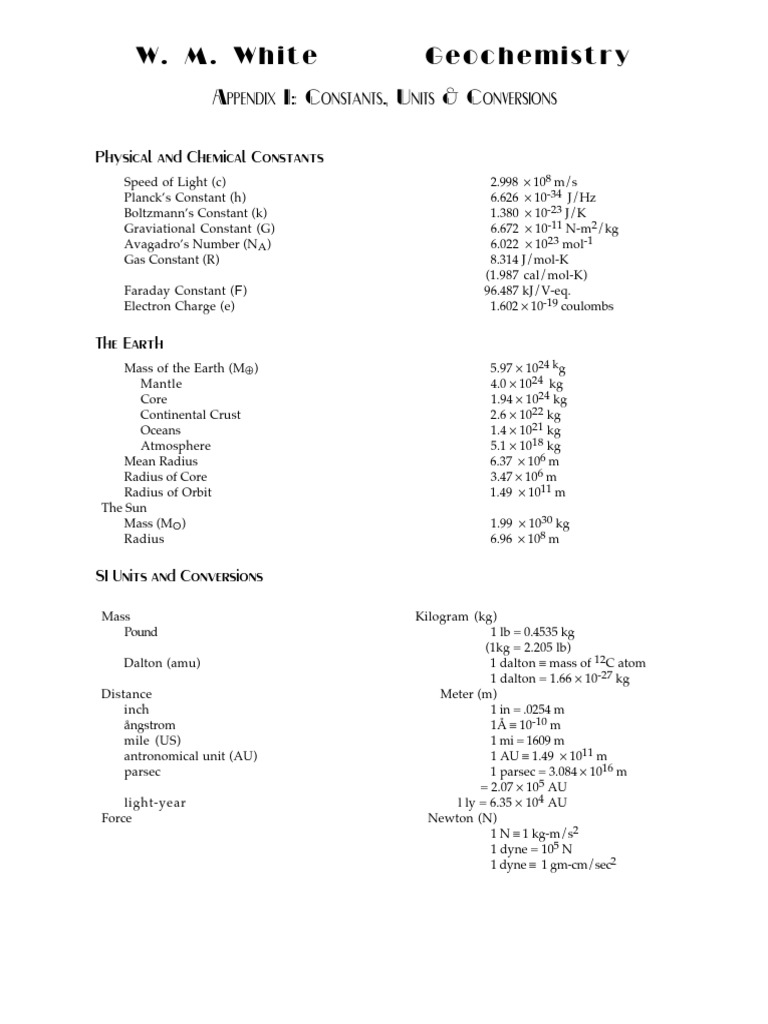 Geochemistry Constants & Conversions | PDF | Teaching Methods ...