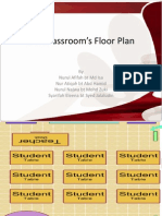 Our Classroom's Floor Plan Edu