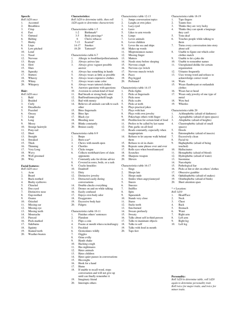 Npc Character Definitions : What is an NPC? Non-Player Character ...