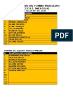 NOMBRE DEL EQUIPO Masculino PDF