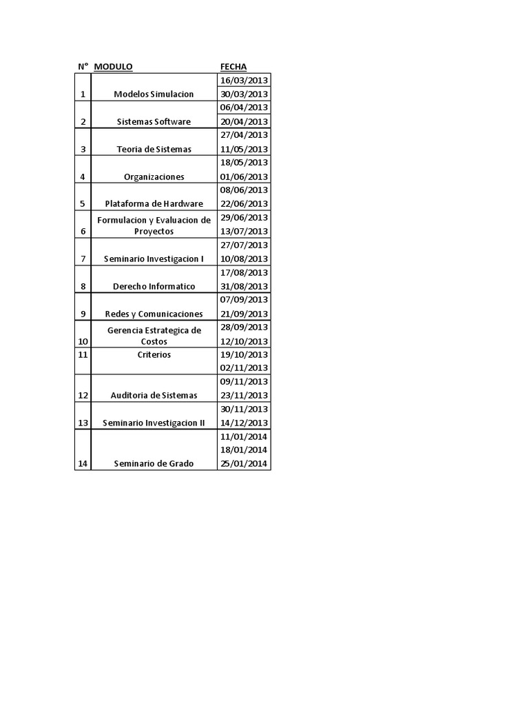 Calendario de Módulos Académicos 2013-2014 | PDF | Negocios