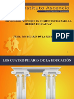 A. Encuadre 1era parte Pilares de la educación