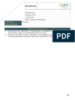 Position Profile: SM (Operations)