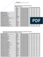 Resultados Primaria Examen Ok