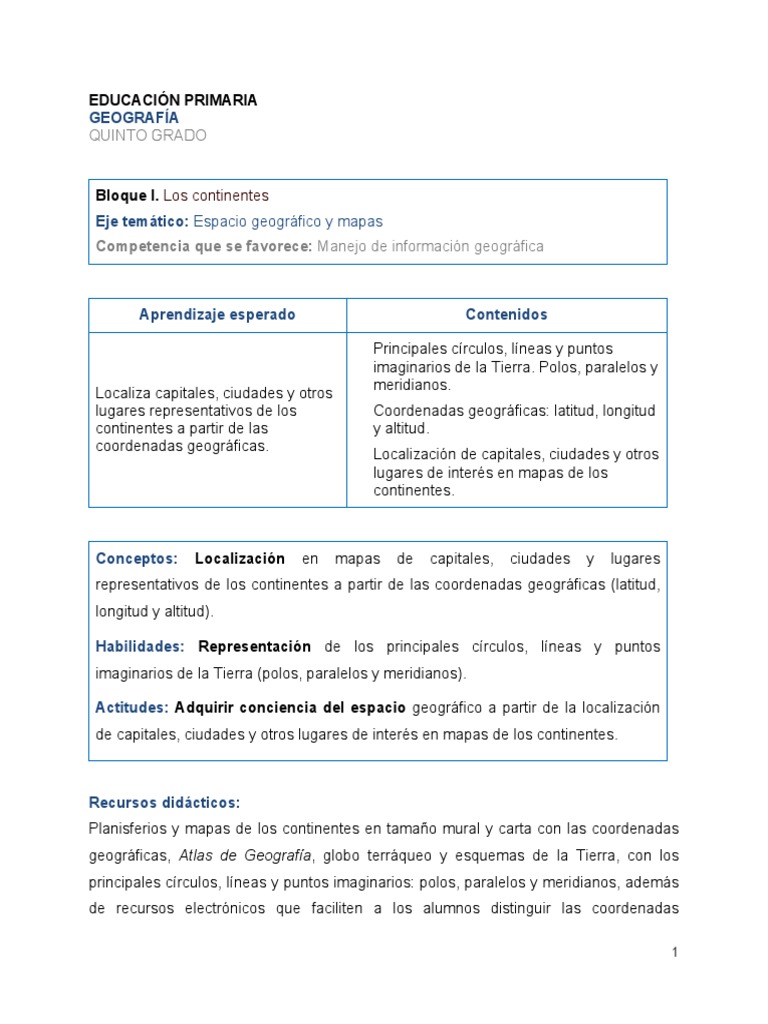 Secuencia Geo 5 Mapa Longitud