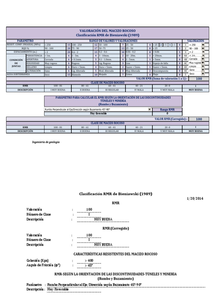 Hoja de Calculo Clasificación RMR de Bieniawski | PDF