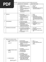 Kertas Soalan Bahasa Arab Spm 2019 - Terengganu n