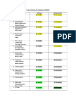 Fechas Tutorías y Presentaciones WISC III