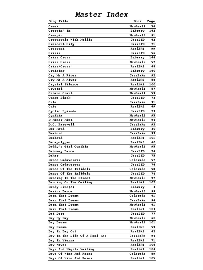 Comprehensive Song Index List | PDF | Religion & Spirituality