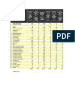 Data Kependudukan