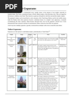 Thaliyola Malayalam Pdf Books