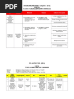 Download perancangan-strategik-TMK by Abu Muhammad Muaz SN201104279 doc pdf