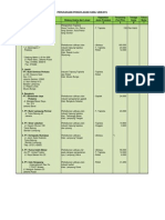 Download Perusahaan Pengolahan Ubikayu by mnrz SN201120646 doc pdf