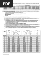 FC 4.1.5 - Flexible Steel Wire Rope Sling (FSWR) Inspection Checklist ...