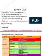 Performance Parameters