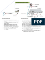 v4 to Ipaso Transition