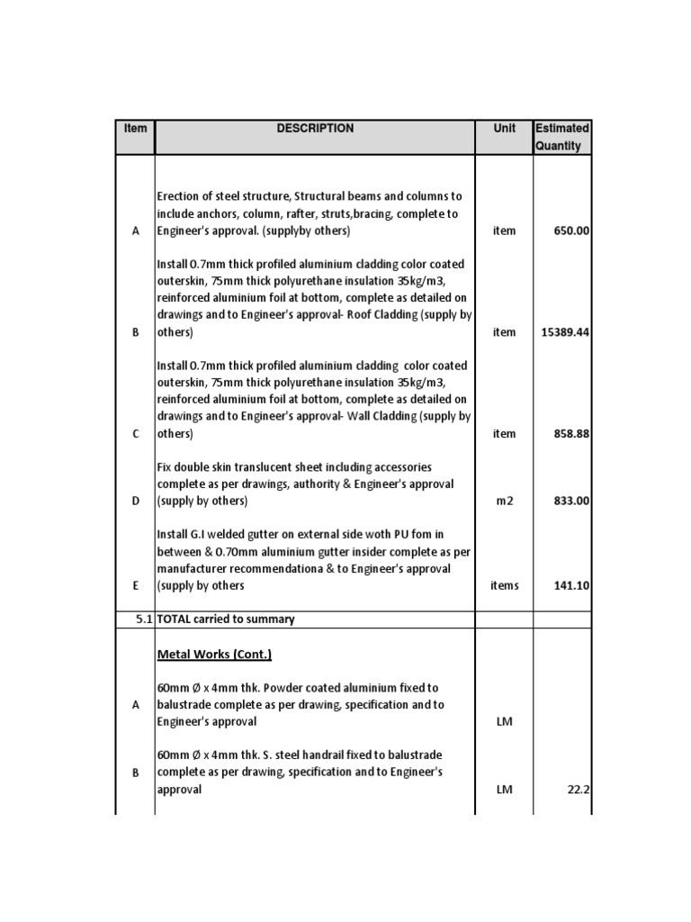 Bill No 5 Metal Works | PDF | Building Engineering | Manmade Materials